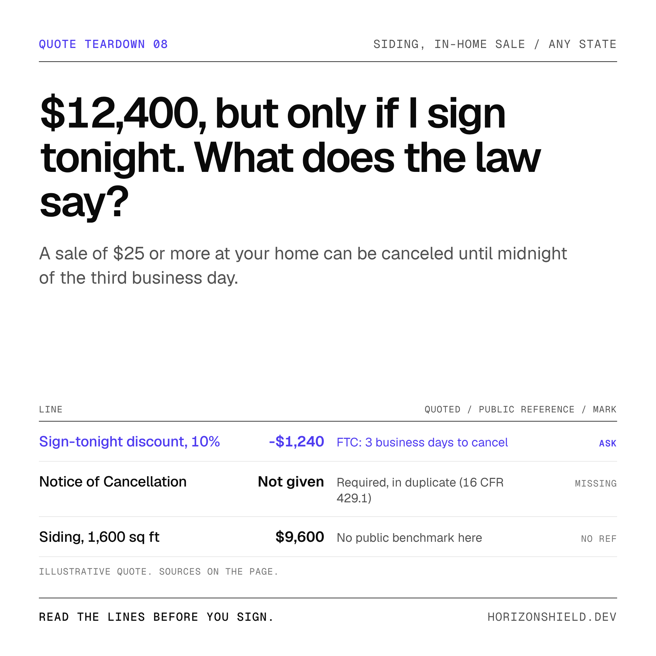 $12,400, but only if I sign tonight. What does the law say? Ledger of the illustrative quote with the line to ask about marked.